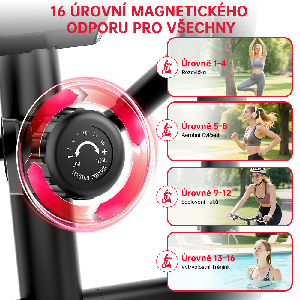 Eliptický Trenažér E200, 16 Úrovňový Magnetický Odpor