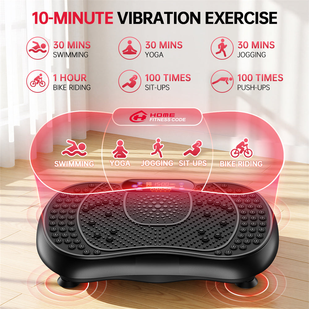 Vibrační Deska C1