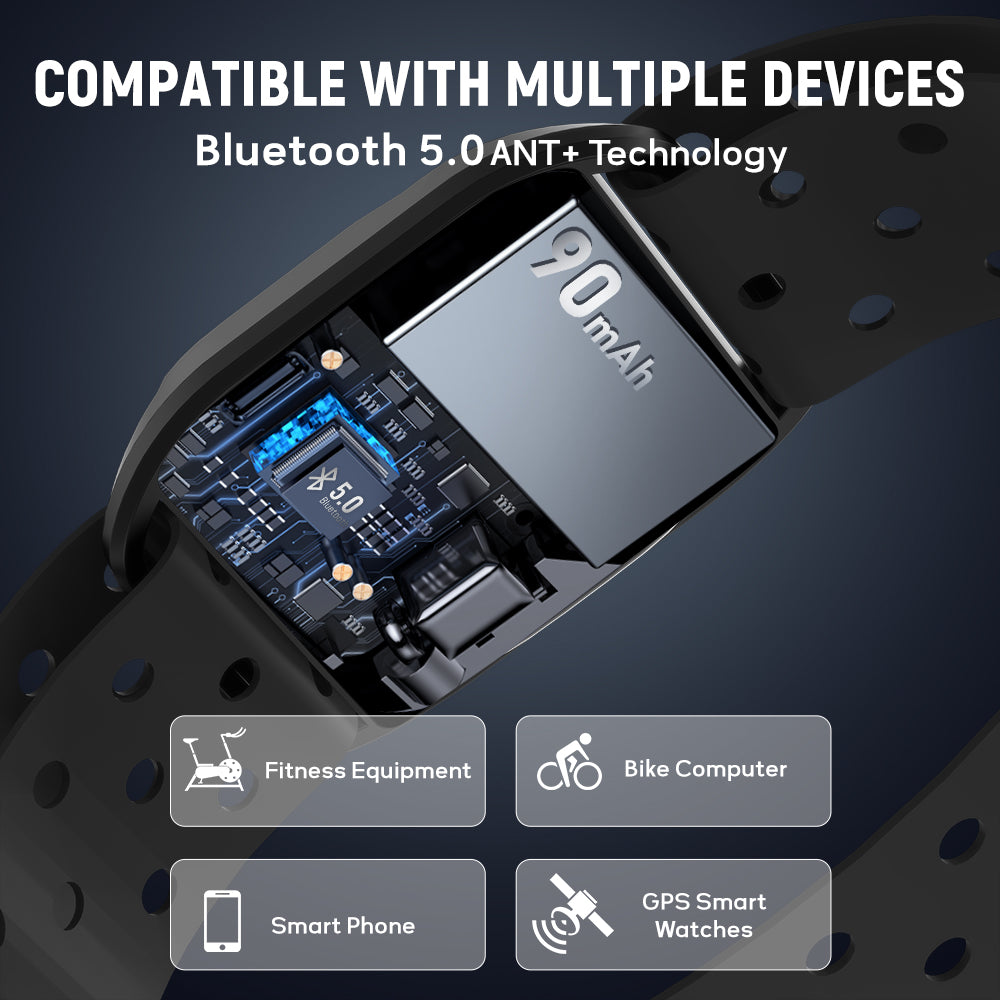 Monitor Tepové Frekvence na Paži, Bluetooth 5.0/ANT+, Vodotěsný IP67