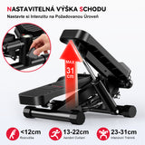 Mini Hydraulický Stepper s Odporovými Pásy