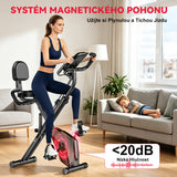 Skládací Rotoped, Magnetický Odpor
